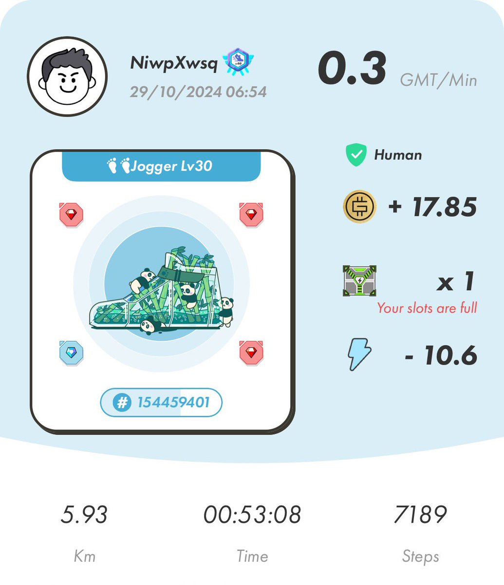 niwpx1's tweet image. STEPN 966日目 #STEPN
GST:
GMT:23.88
エナジー:15
MB:lv4
朝10.6🏃♂️昼4.4🚶♂️
白馬は熊出没中のようなので、大きな道路沿いを朝STEPN🏃♂️
途中の信号で、一時停止ボタンを押したまま、30分気づかず走ってしまった😭
#STEPNActivationCode 06949798