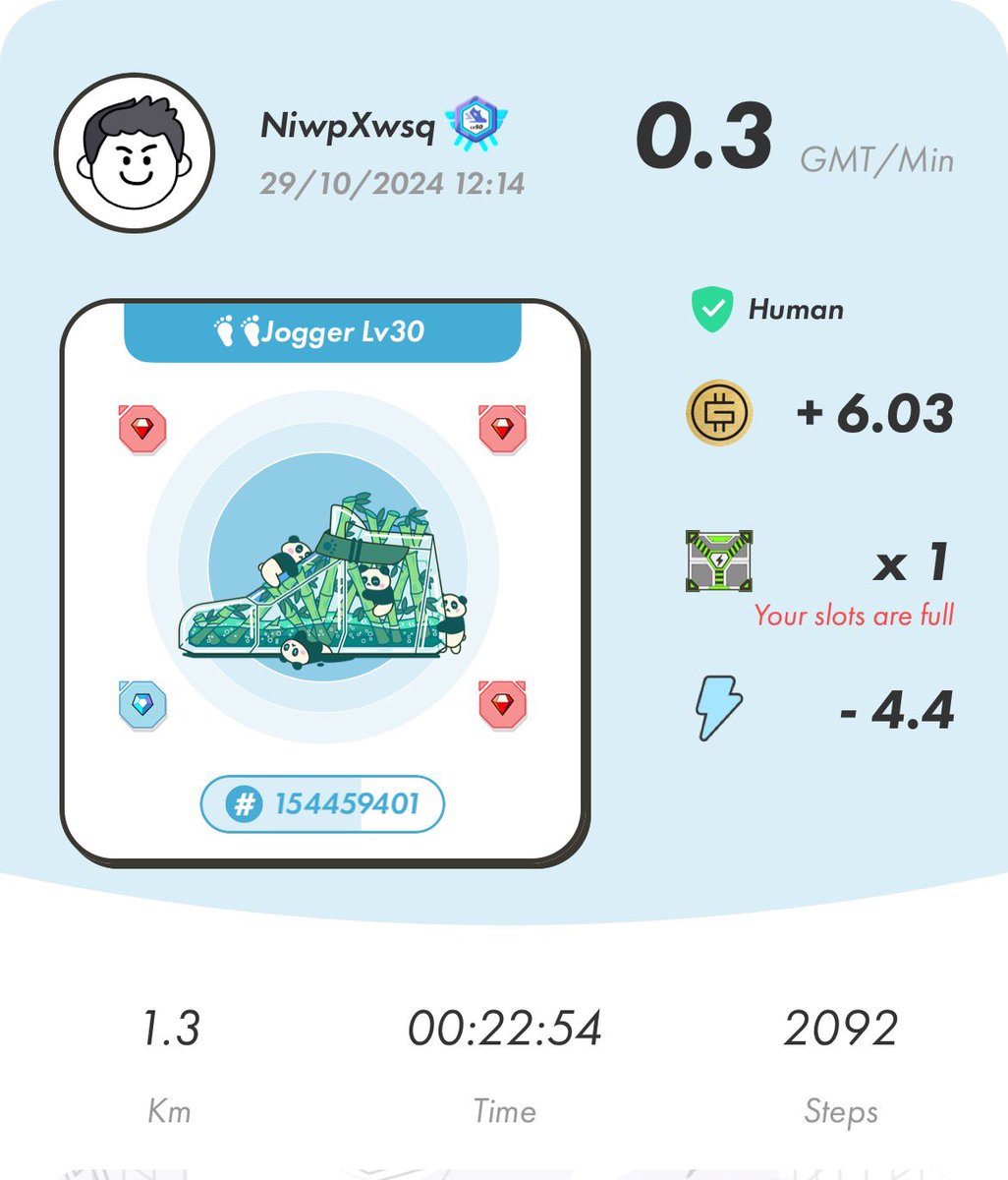 niwpx1's tweet image. STEPN 966日目 #STEPN
GST:
GMT:23.88
エナジー:15
MB:lv4
朝10.6🏃♂️昼4.4🚶♂️
白馬は熊出没中のようなので、大きな道路沿いを朝STEPN🏃♂️
途中の信号で、一時停止ボタンを押したまま、30分気づかず走ってしまった😭
#STEPNActivationCode 06949798