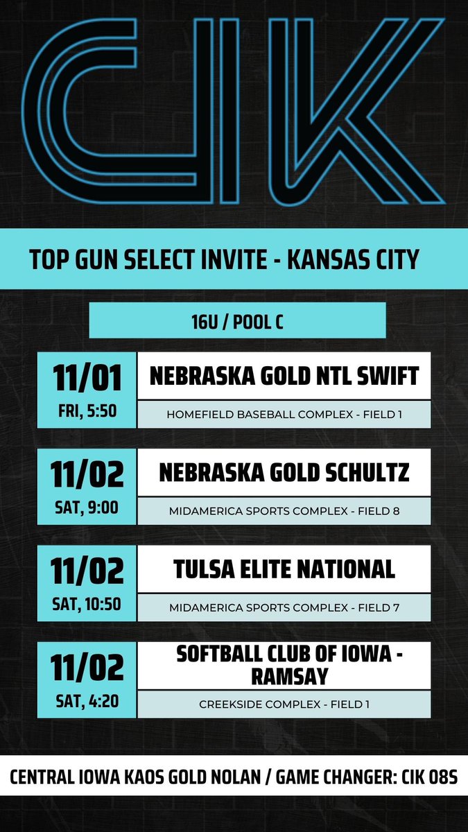 Excited to head to Kansas City this weekend to finish my fall season with <a href="/Cik08fastpitch/">CIK08 Fastpitch</a>. Ready to work hard this week and finish the season strong.