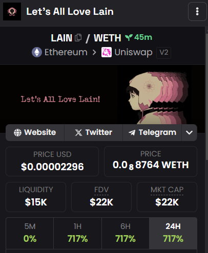 LainCoinETH's tweet photo. Dex Updated

#LetsAllLoveLain $LAIN https://t.co/nAo9aaeNVI