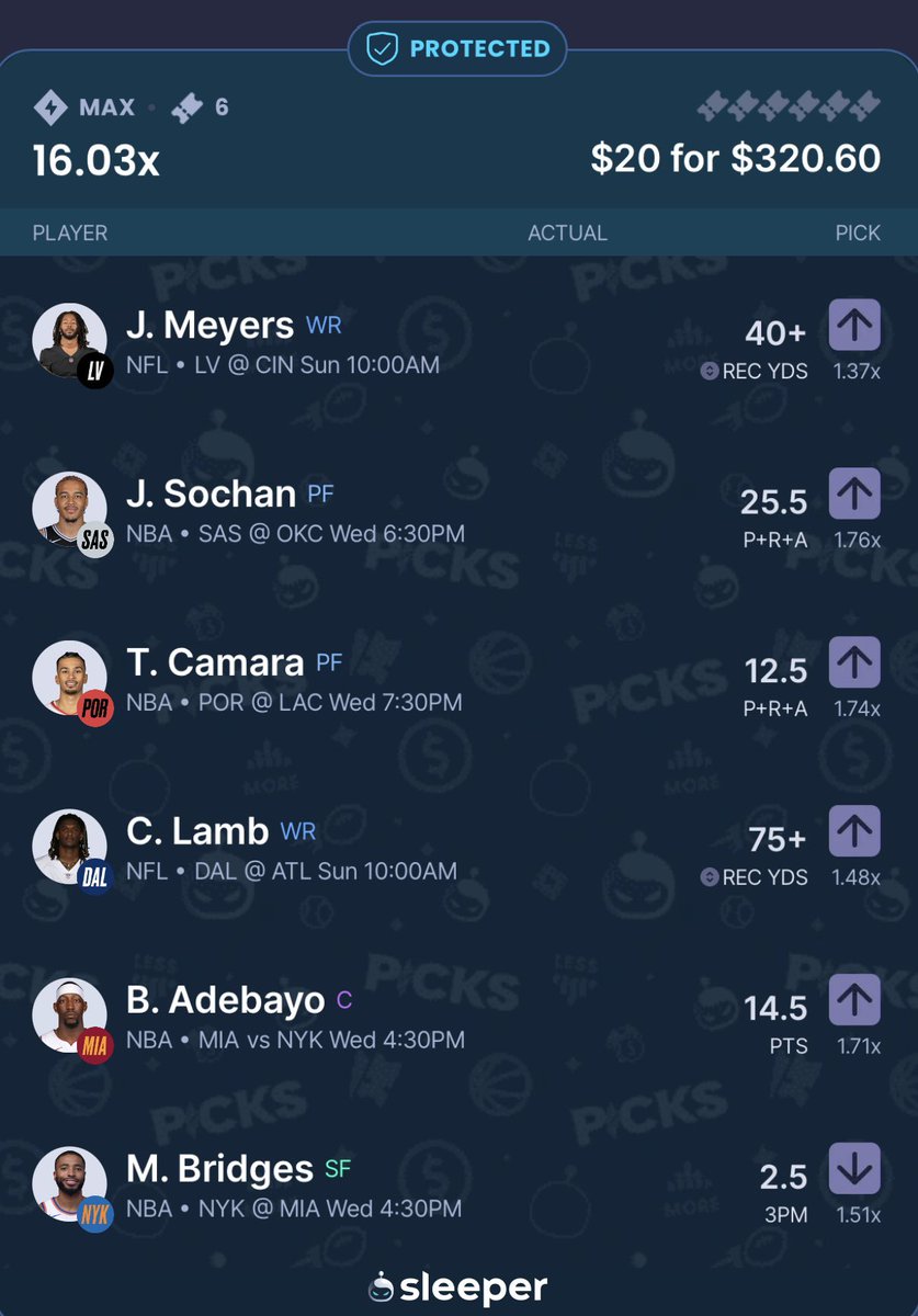 Squirrel Bets 🐿 tweet media
