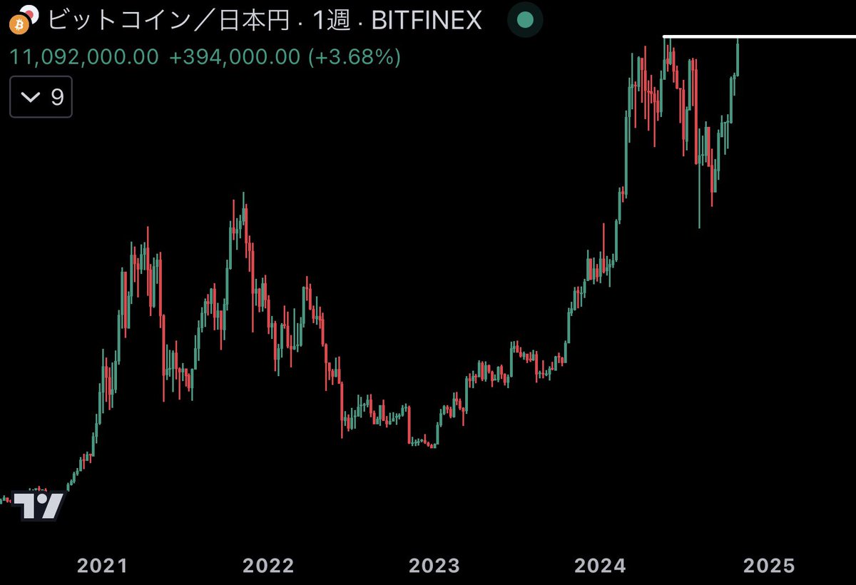 coinspace_ tweet picture