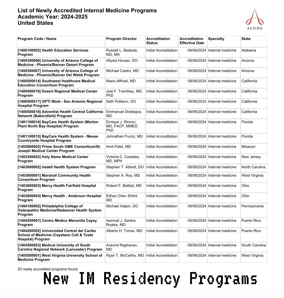 𝗡𝗘𝗪 𝗜𝗠 𝗥𝗘𝗦𝗜𝗗𝗘𝗡𝗖𝗬 𝗣𝗿𝗼𝗴𝗿𝗮𝗺𝘀
📢📢📢📢🚨🚨🚨🚨🚨

The following Internal Medicine Residency Programs were Accredited on 9/6/2024.

(Source <a href="/acgme/">ACGME</a> Website)

#Match2025 #MedTwitter #MedEd #MedX #IMGs #ECFMG #NRMP #internalmedicineresidency #USMLE