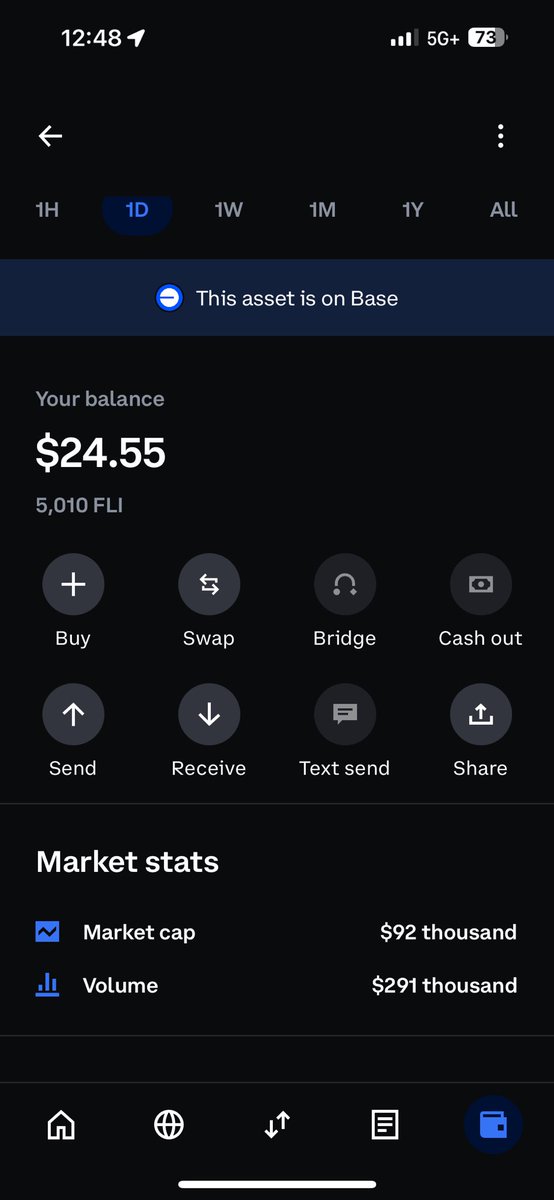grumpydad56's tweet photo. Same old stories, but it keeps getting sadder. Yet, suckers are born every minute it’s appears. Same wash and repeat. #defli supposedly has $291k in volume, yet even Tokpie , the last place CEX has issue with them now. Look at that exchange rate, $25 of $Fli equals $6 of USDC https://t.co/8EviphoUlU