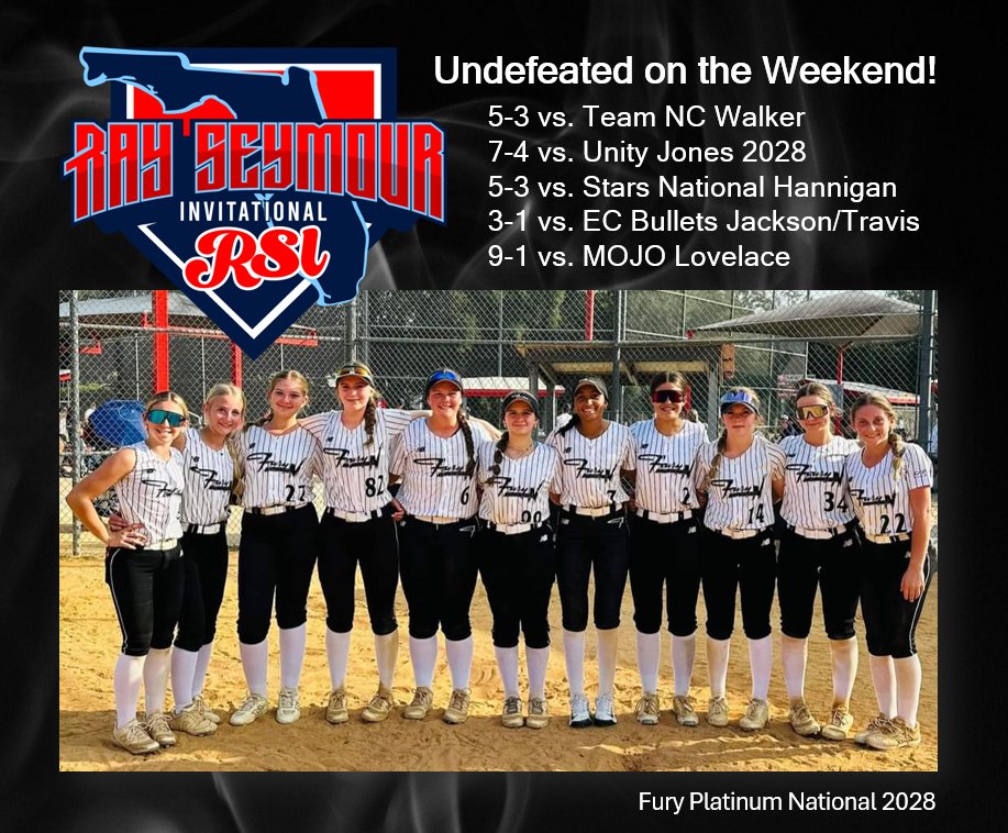 Fury Platinum National 2028 (@vafuryplat2028) on Twitter photo Impressive 5-0 run at the <a href="/Ray_Seymour/">Ray Seymour Invitational</a> Invitational in Gainesville last weekend!!! The girls capture their pool with strong bats, shut down defense and stellar pitching! 🔥🥎🌴
Next up: Closing out fall @ the ACFL Fall Champ in VA. #platinumproud <a href="/FuryPlatinum/">FuryPlatinumSoftballClub</a> <a href="/LineDsoftball/">Line Drive Media</a> Impressive 5-0 run at the <a href="/Ray_Seymour/">Ray Seymour Invitational</a> Invitational in Gainesville last weekend!!! The girls capture their pool with strong bats, shut down defense and stellar pitching! 🔥🥎🌴
Next up: Closing out fall @ the ACFL Fall Champ in VA. #platinumproud <a href="/FuryPlatinum/">FuryPlatinumSoftballClub</a> <a href="/LineDsoftball/">Line Drive Media</a>
