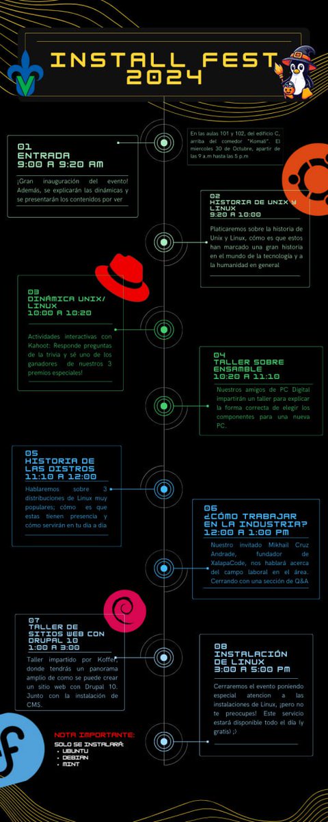 Es mañana a partir de las 9:00 hrs, habrá muchas sorpresas y Software libre.