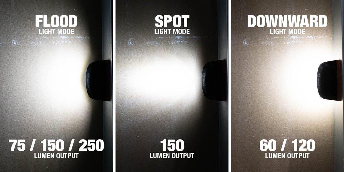 The Southwire HL25RSW 250-Lumen rechargeable LED motion activated headlamp flashlight provides light where you need it most. The motion activated light allows for handsfree operation when your hands are tied up!

Learn more - southwire.com/medias/2404-Te…