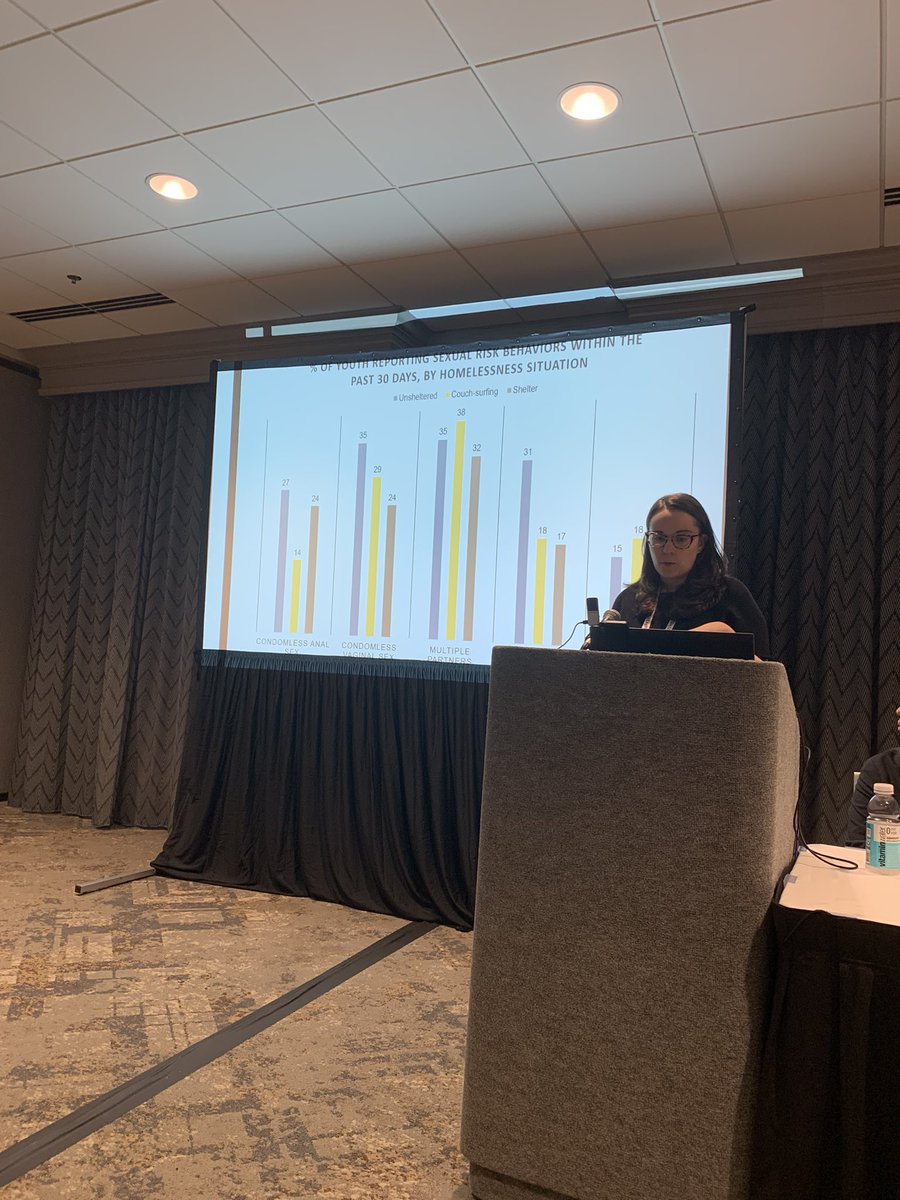 @UCBerkleySPH Dr Petry shows that couch-surfing youth engage in more transactional sex and condomless anal sex compared to youth in shelter programs. Integration with youth housing support programs and SRH programs. <a href="/APHAAnnualMtg/">APHA's Annual Meeting & Expo</a> <a href="/PublicHealth/">APHA</a> #APHA2024