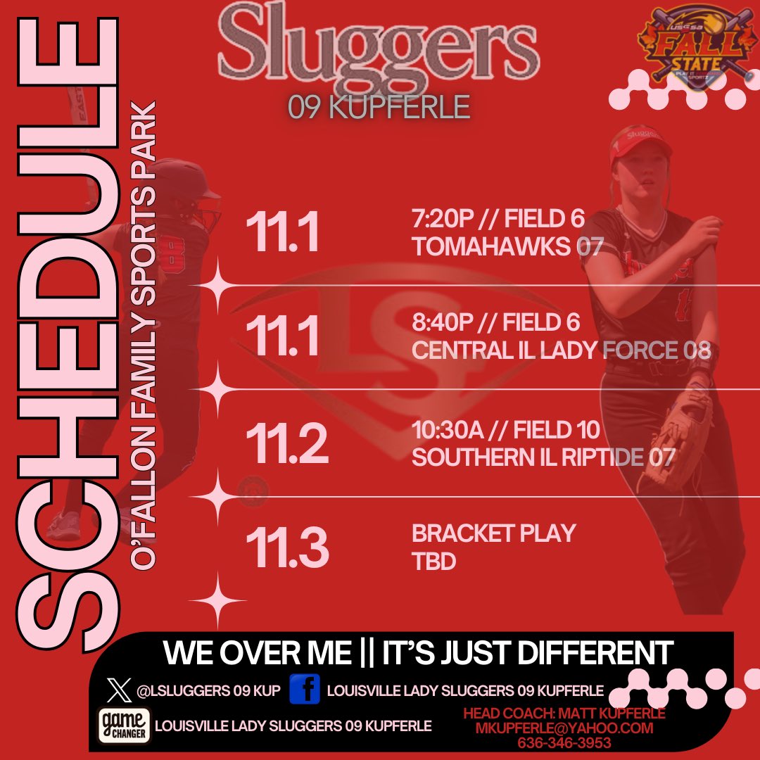 Louisville Lady Sluggers 09 Kupferle tweet media