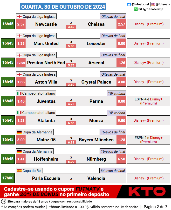 Futebol na TV tweet media