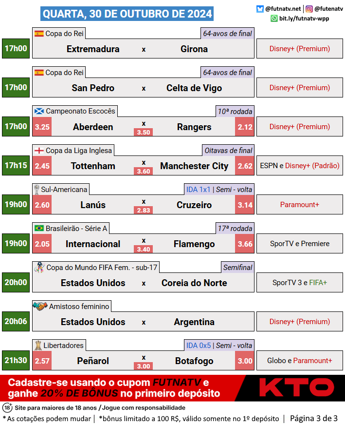 Futebol na TV tweet media
