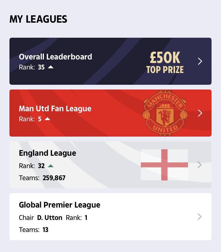 FIeX_BoX's tweet photo. Strong start to the season! #thesun #dreamteam #fantasyfootball #dreamteamtonic https://t.co/zFbUPb5NZH