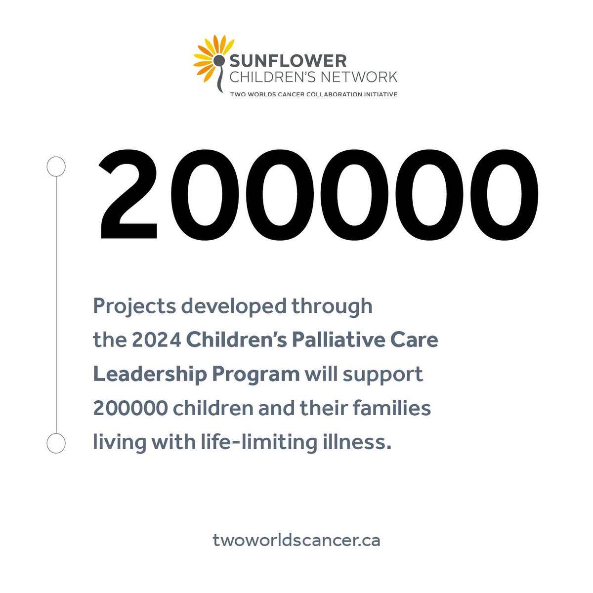 Big need; Big impact.

#healthcaregap #leadership #childrenspalliativecare #sunflowerchildrensnetwork #twoworldscancer