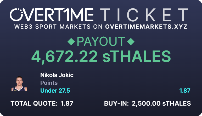 This hurts me, but line is just too high. 

Bets on <a href="/OvertimeMarkets/">Overtime</a> overtimemarkets.xyz