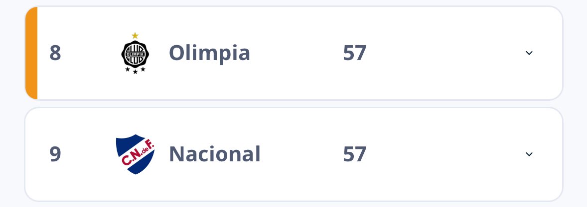 Mis fantasmas hoy, por fin están en paz.