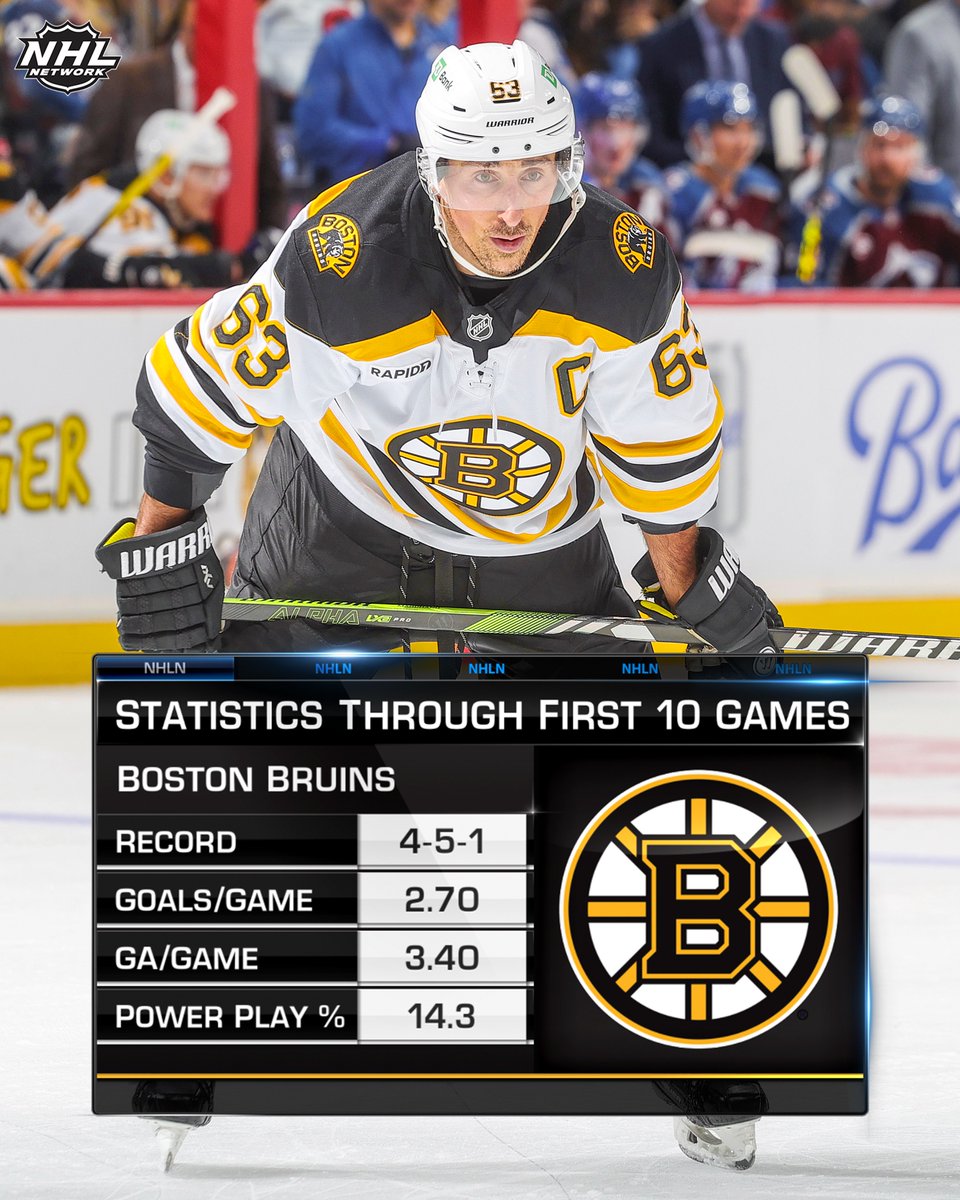 NHL Media tweet media