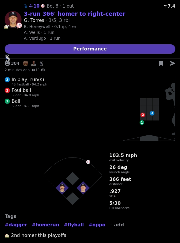 Gleyber Torres vs Brent Honeywell

HomeRun
103.5 Exit Velocity
366 Feet

Home Run in 5/30 Ballparks

Powered by @realapp_