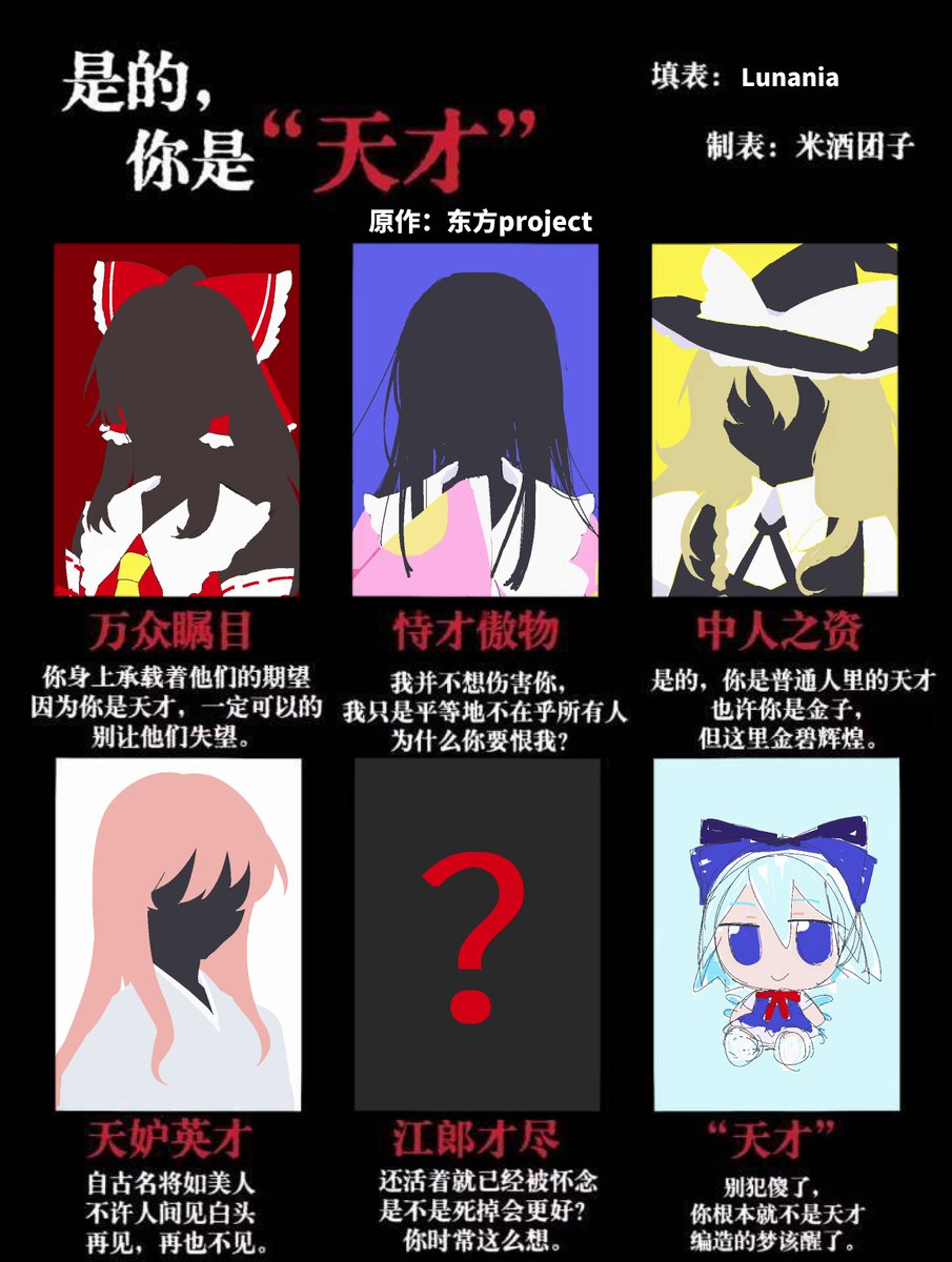 「是的，你是天才」

填了！
觉得很合适的表格
不过第五个不知道填谁
大家的想法呢？

#東方Projet 
#touhouproject