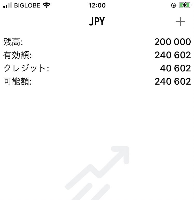 KAWASE_KUN19's tweet photo. あるぇ〜...
ポスト確認してすぐ入金したけど
半日以上経って20%のままだ。
他に参加された方は
皆もう付与されてるのかな?
#VantageFX https://t.co/cqZh3LJY07