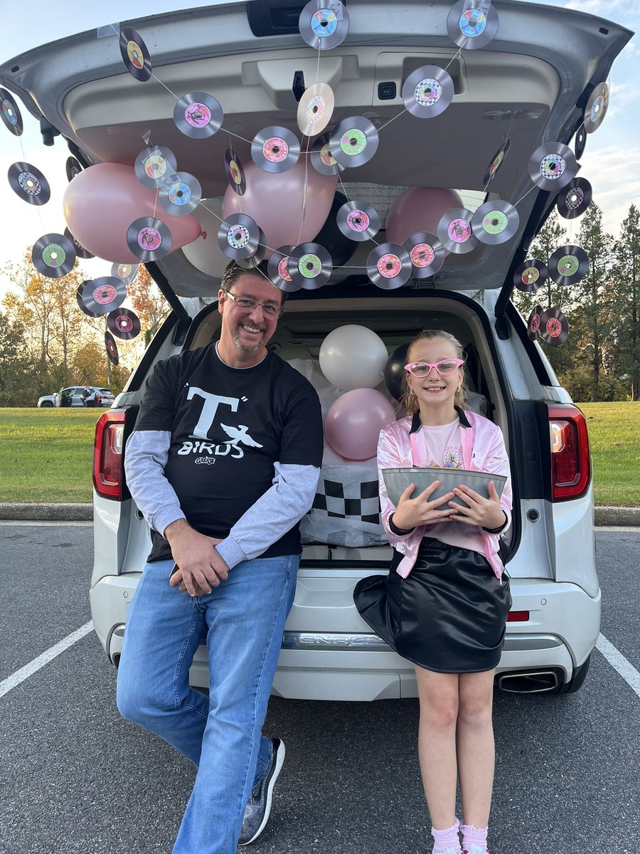 Loch Raven HS PTSA tweet media