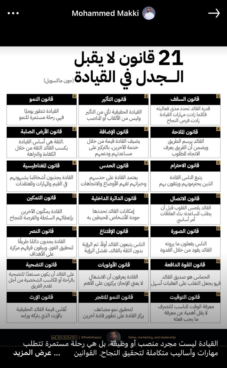 القيادة ليست مجرد منصب أو وظيفة، بل هي رحلة مستمرة تتطلب مهارات وأساليب متكاملة لتحقيق النجاح. القوانين المذكورة في الصورة المرفقة تمثل أسس القيادة الحقيقية التي تعتمد على التأثير، الاحترام، التمكين، والرؤية الواضحة.

🔑 القانون الأساسي للقيادة هو أن القائد الفعلي ليس فقط من يقود