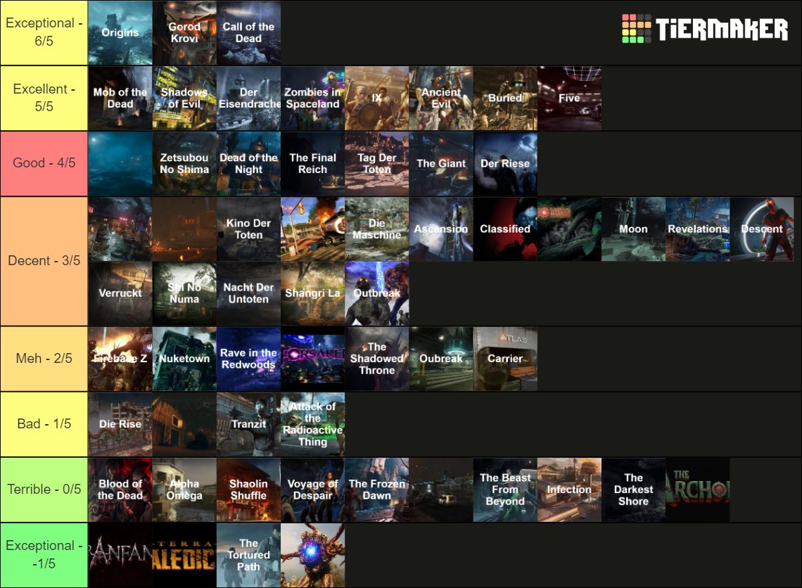 thatguyonyt1026's tweet photo. What yall think??? @MrTLexify might make video soon https://t.co/Vo5qSbweID