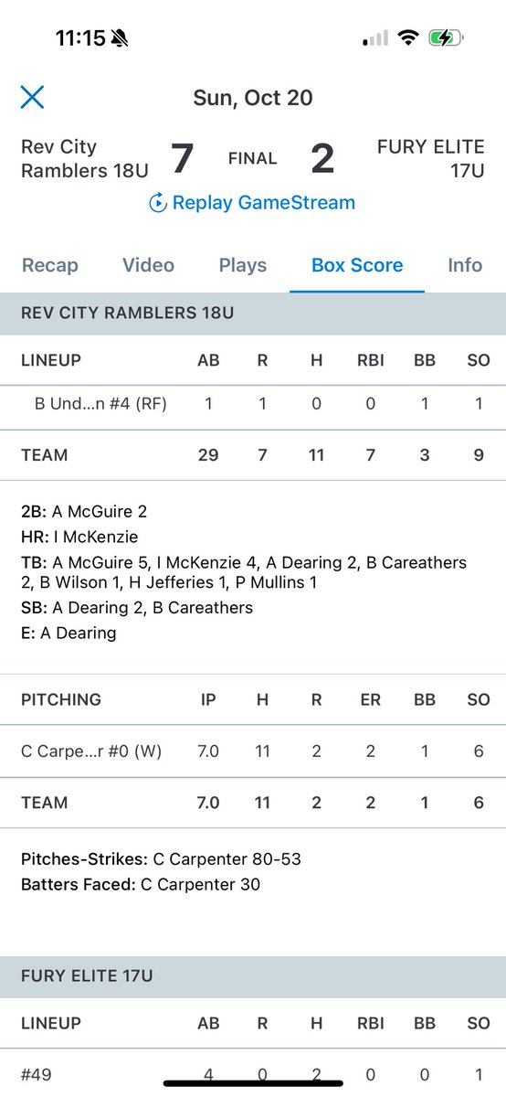 Caden1Carpenter's tweet photo. 3rd start of the fall
7.0IP 11H 2R 2ER 1BB 6K’s
FB (75-82) Sl (64-71) KNCV (60-66) change (64-70) https://t.co/INqoM3ZqUe