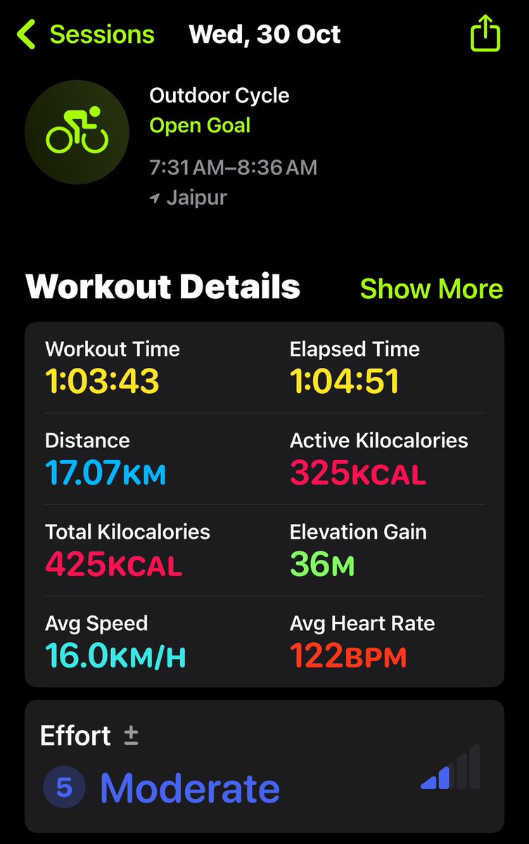 Dr Alok Gupta MD, FIAP, Jaipur tweet media