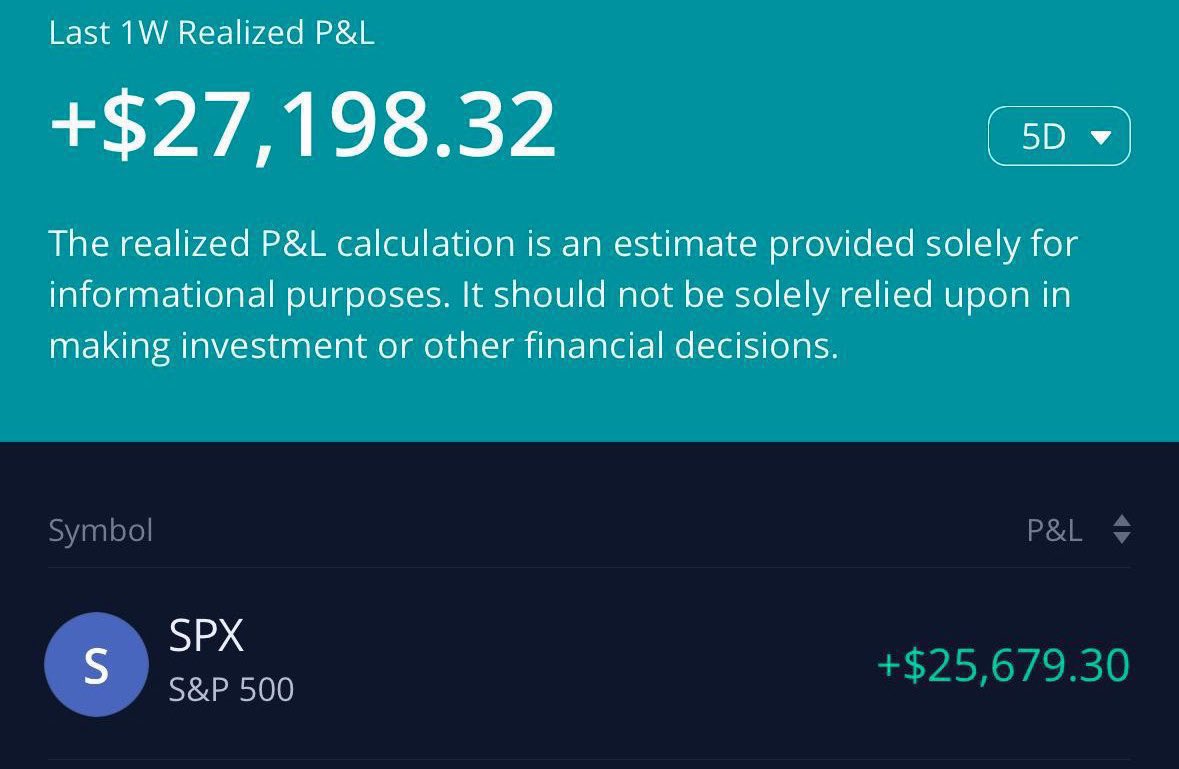 im giving $500 to a random follower! ❤️🇺🇸

enough for the flip trade on the $100 Challenge Wednesday! 🚨

rt &amp; comment “ $SPX  TRADE” to enter

(notification must be on 🔔)