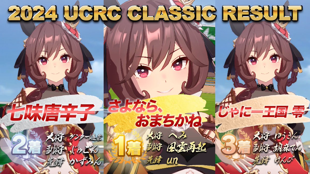 ウマ娘サークル対抗戦実行委員会 tweet media