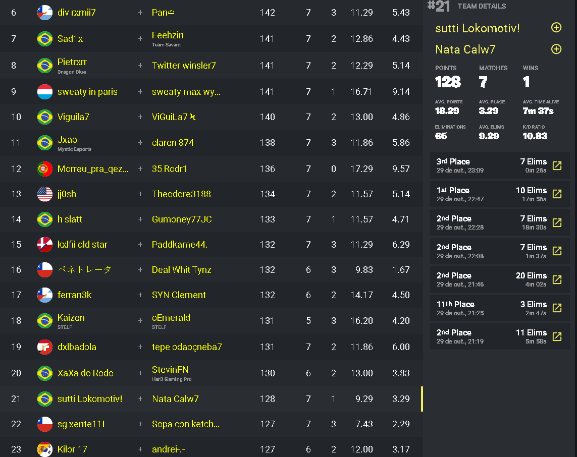 STELF Suttifn tweet media