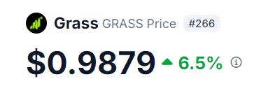 kryptoremontier's tweet photo. 📢Przypominam o odbiorze Airdropa od @getgrass_io 

Cena trochę się ruszyła więc można fajnie część spieniężyć.

Dodatkowo startuje 2 sezon gdzie projekt ma do rozdania 17 % części dla community.

Zostawiam link ⤵️
https://t.co/cPOLSxlinT https://t.co/hKgNNr1Tlw