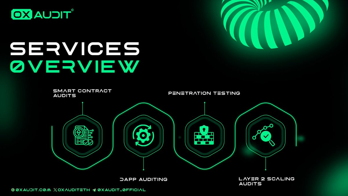 🔍 OXAudit: Comprehensive Blockchain Security Solutions 

Explore our core services aimed at safeguarding decentralized ecosystems:

🛡️ Smart Contract Audits
🔗 DApp Auditing
🔒 Penetration Testing
⚙️ Layer 2 Scaling Audits

Secure your blockchain journey with OXAudit’s advanced