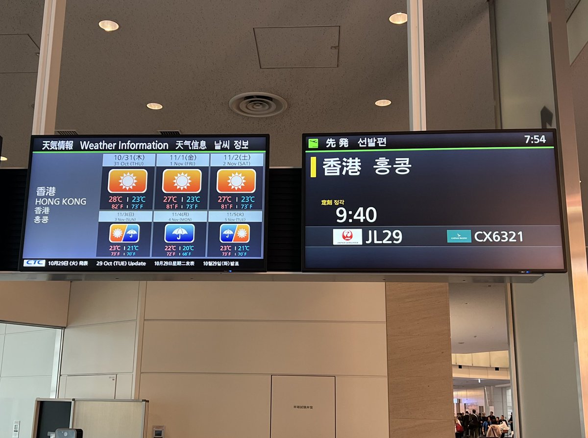 naka24_kazuhiko's tweet photo. 南西へ。
飛びます🛫
フィリピンの東にいる台風21号が香港に向かわず大きく曲がる予報で天気は滞在中は快晴です。

#羽田空港 #jl29 #HND #HKG #ドラブー香港遠征 https://t.co/T1wyUTbmz5