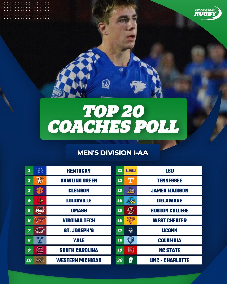 National Collegiate Rugby tweet media