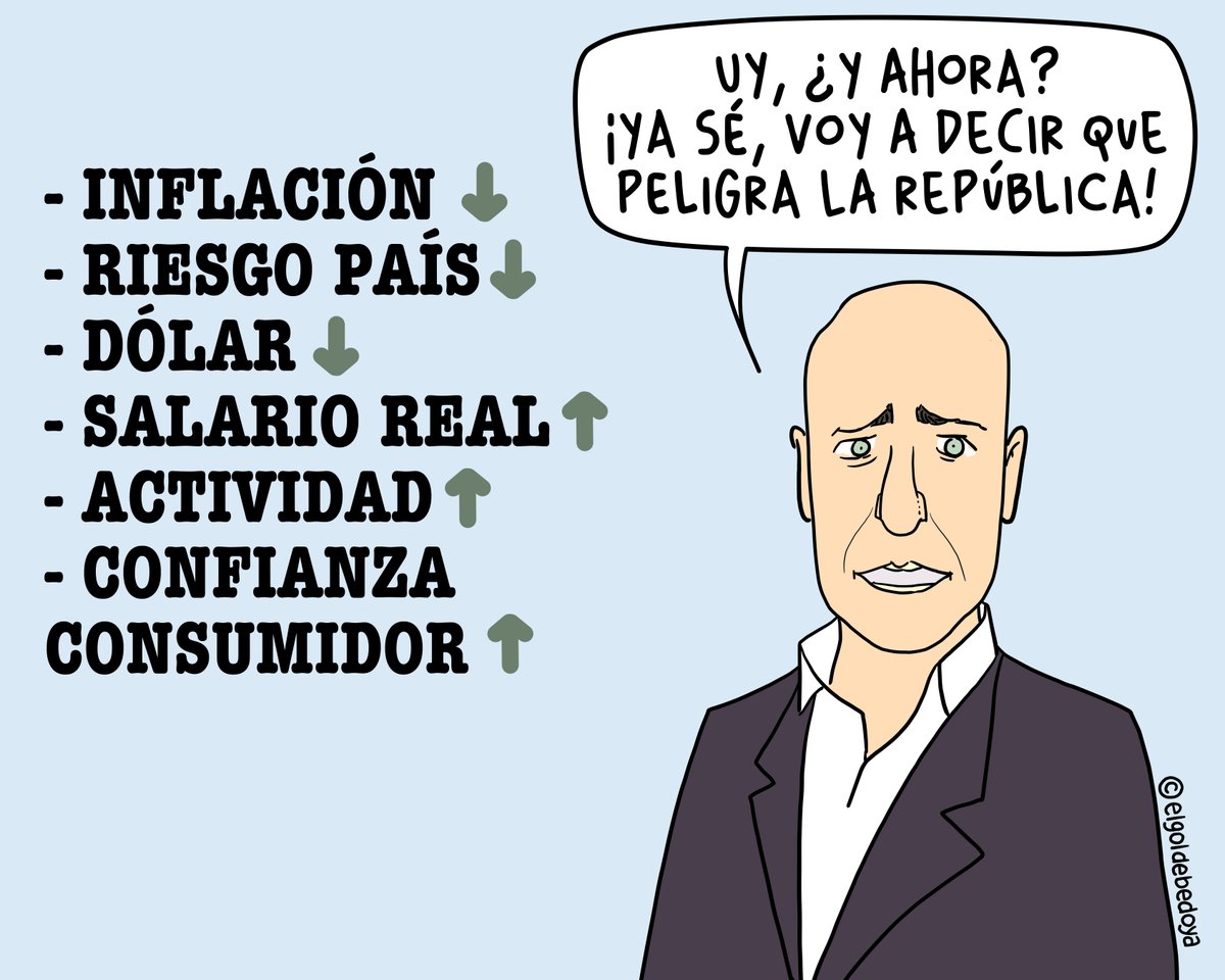 creativo