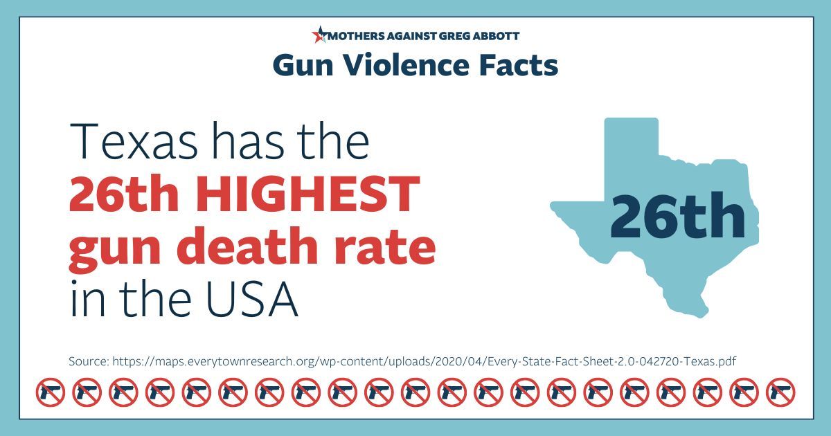 Did you know that Texas is #2 in mass shootings and has had 4/10 of the most deadly mass shootings in the country? #gunviolence

DON'T WAIT, VOTE NOW! And bring your loved ones! Texas Early Voting ends Friday, November 1st! Make sure to share this info on your own socials with