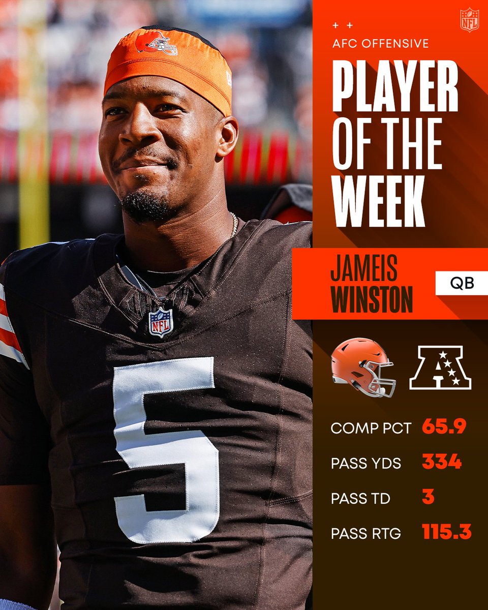 NFL's tweet photo. AFC Players of the Week! (Week 8)

@Jaboowins | @_TJWatt | @CalvinAustinIII https://t.co/XkeZHP1PYc