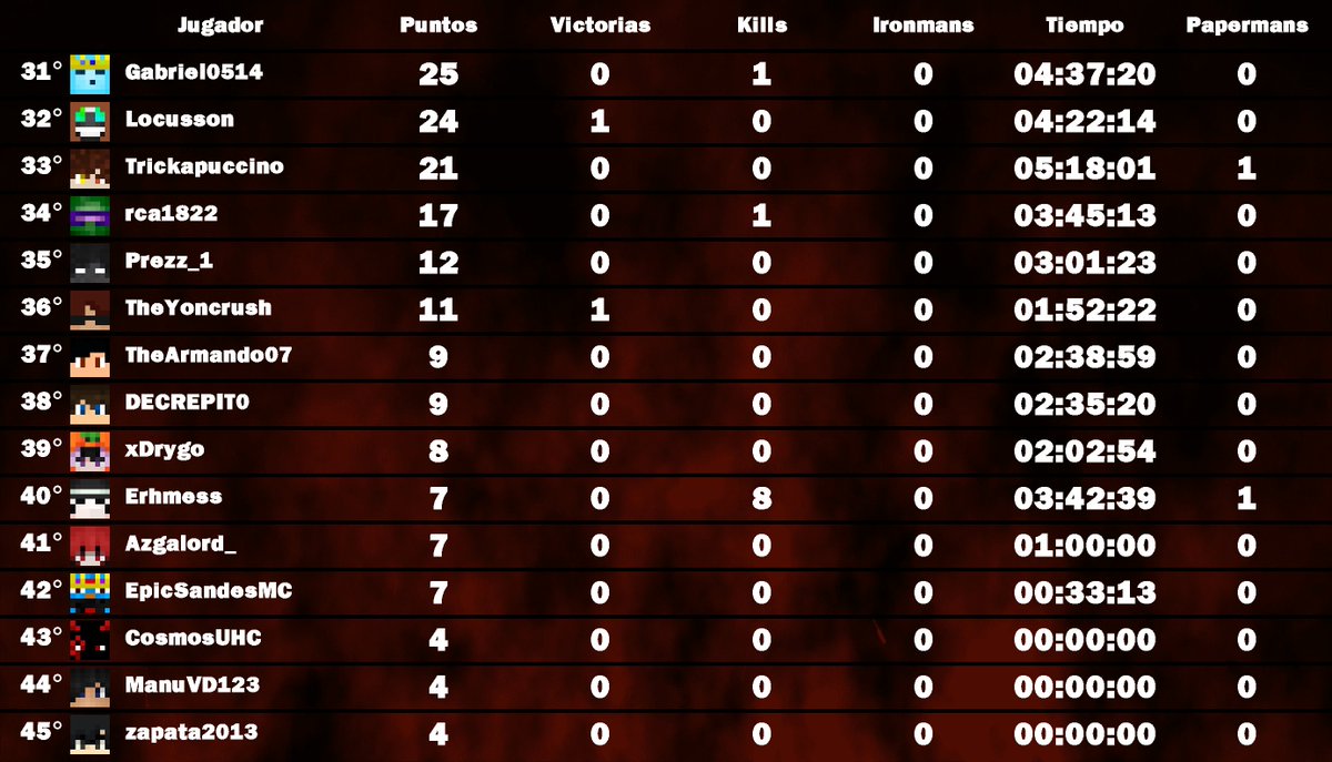 Infernal League tweet media