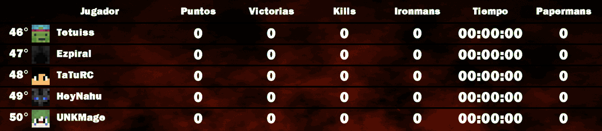 Infernal League tweet media