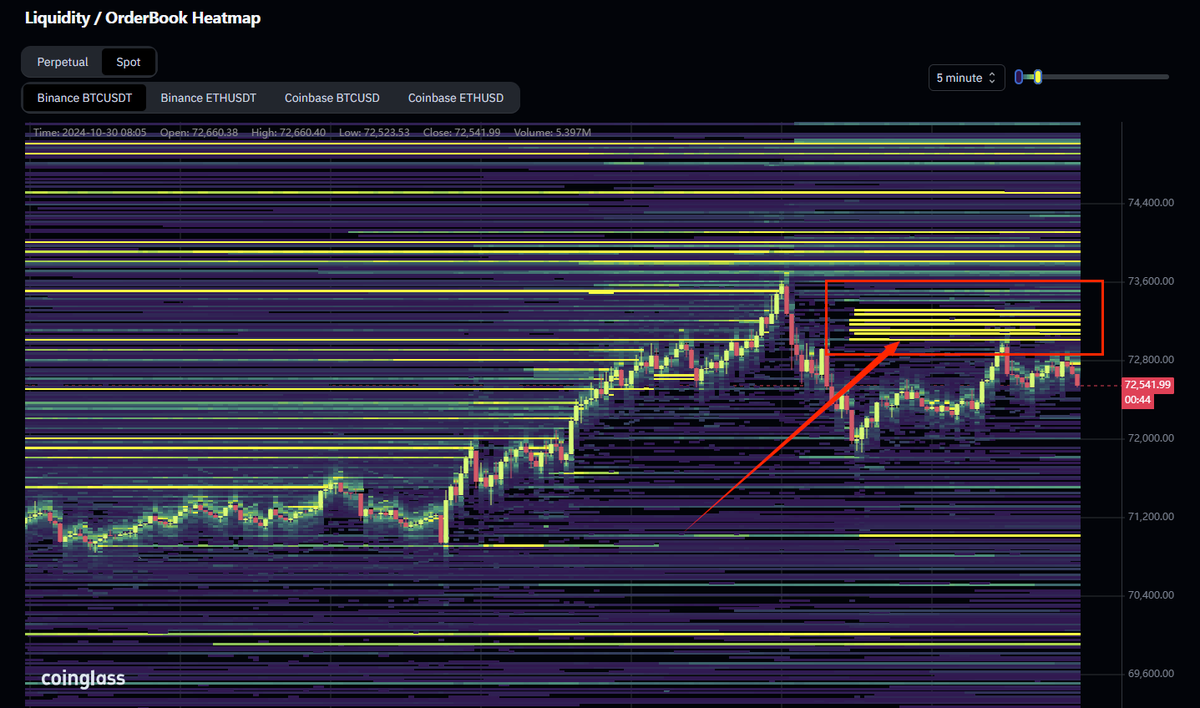 CoinGlass tweet media