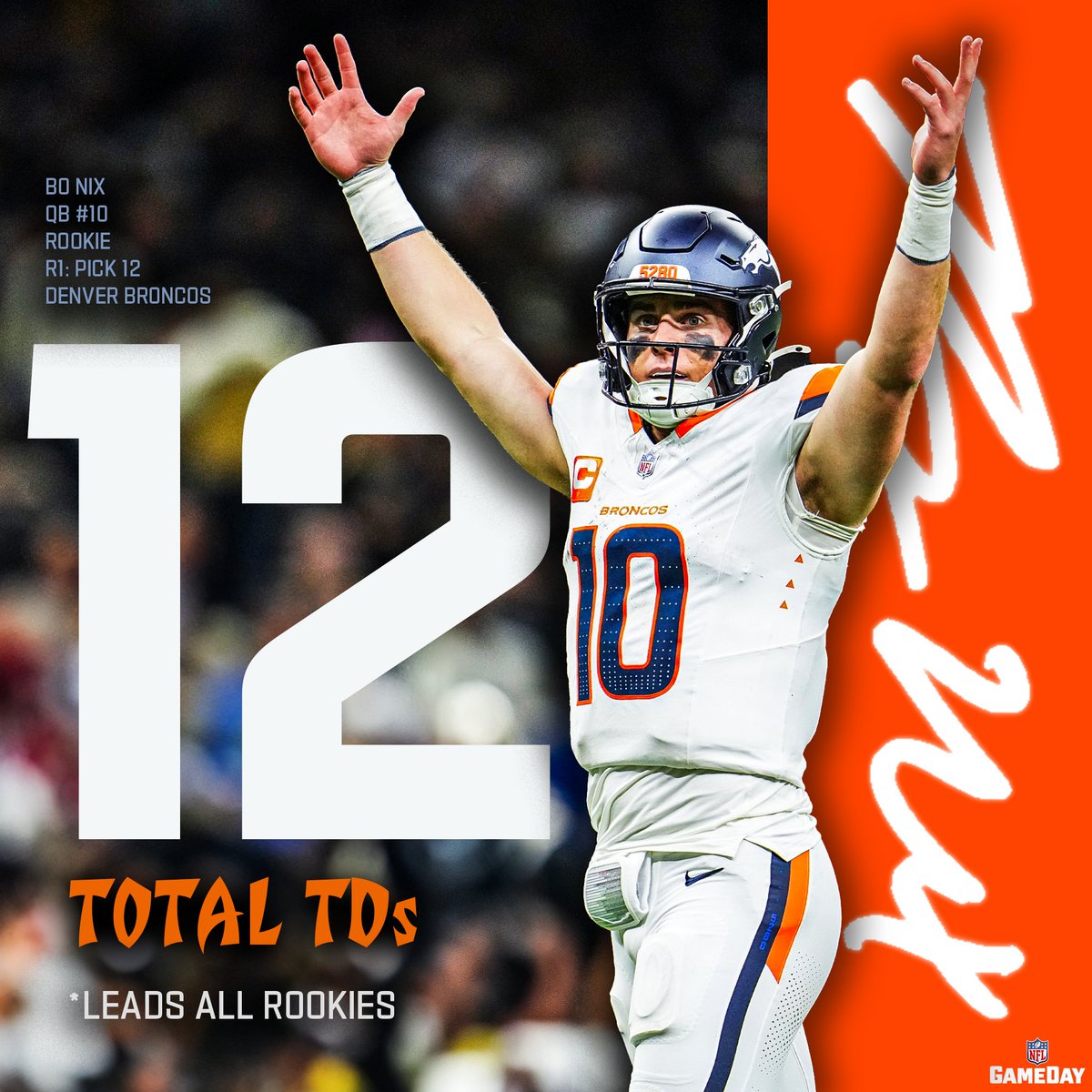 Bo Nix LEADS ALL ROOKIES with 12 TDs through 8 weeks 🤯

#BroncosCountry