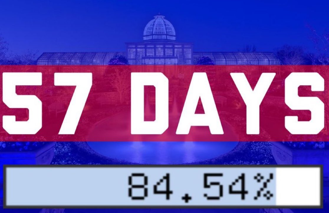 57 Days

(84.54% of the way to Christmas 2024)