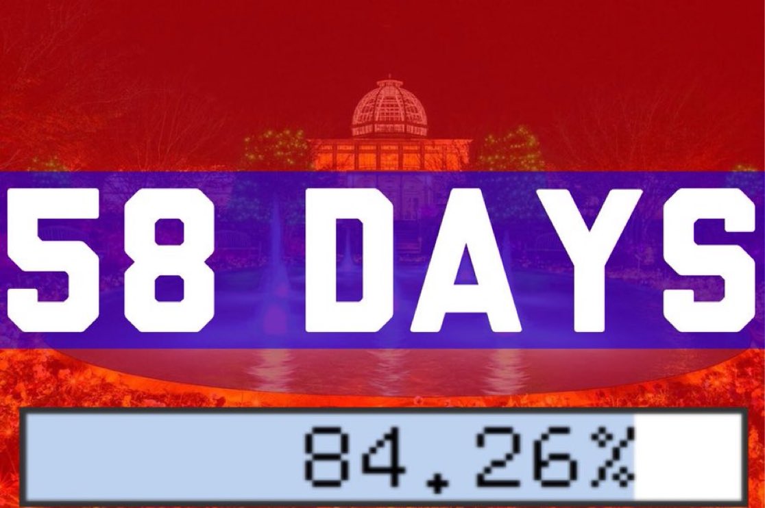 58 Days

(84.26% of the way to Christmas 2024)