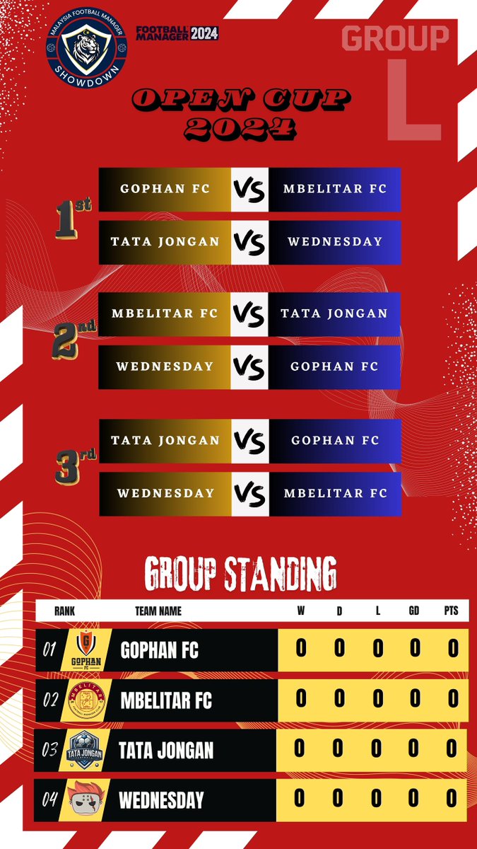 mbelitar_fc's tweet photo. Udah di IDFM League satu grup, ini malah segrup lagi. 🥲 https://t.co/EOMz9JHcNF