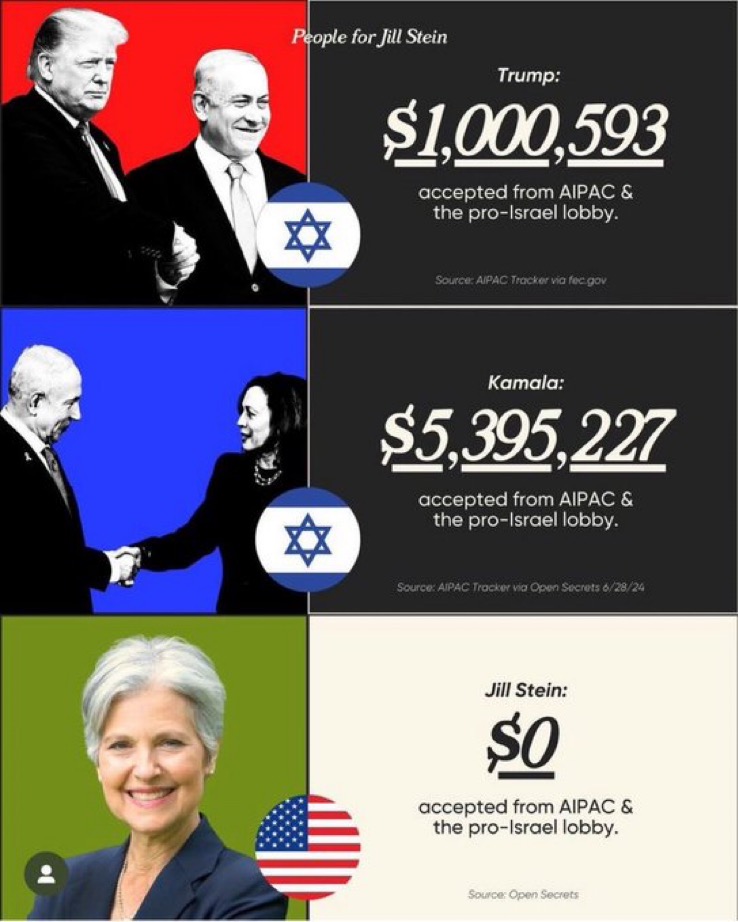 If everybody who likes Jill Stein sent her a minimum of $5.00 now, it would allow for digital ads for <a href="/DrJillStein/">Dr. Jill Stein🌻</a>'s campaign!

She's building serious momentum.

She does not take corporate money!
