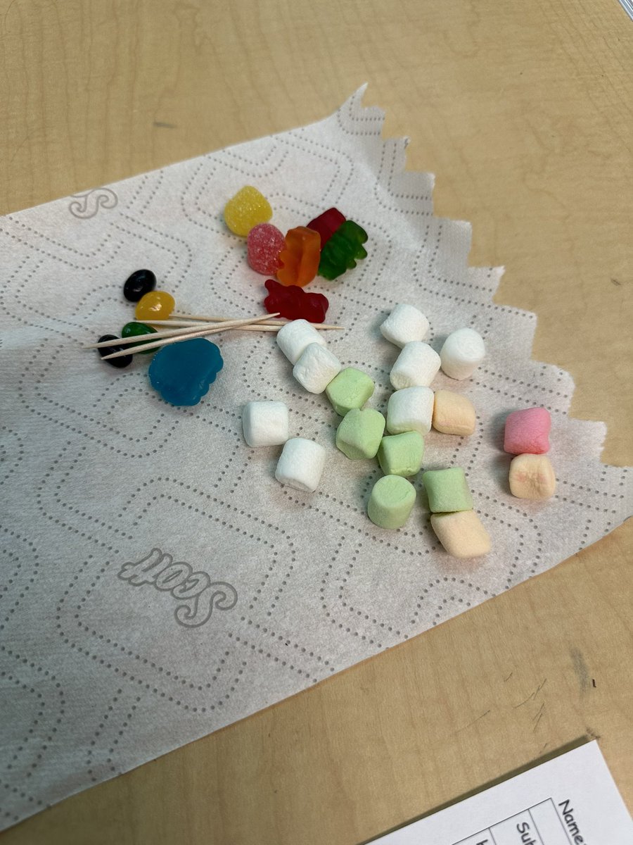 RiverSpringsVCS's tweet image. Thank you Mrs. Garris for allowing me observe your Science candy lab! What a great way to engage students in molecules and compounds! #vcsscience