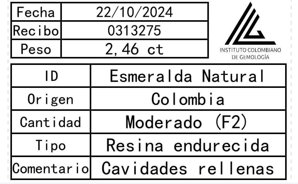 It’s uncommon to see Emerald Certs in common jewelry stores! 🤩
gia.edu/gems-gemology/…
