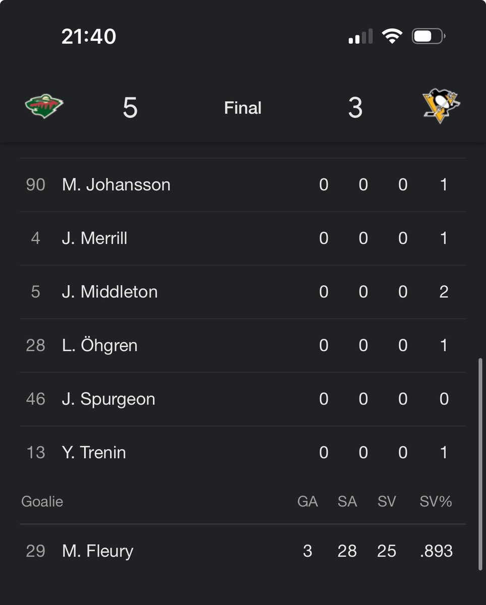 jeff_zuk's tweet photo. @sdpnsports @JesseBlake @JesseBlake what was the under on saves? https://t.co/sTZ9RLkVLS