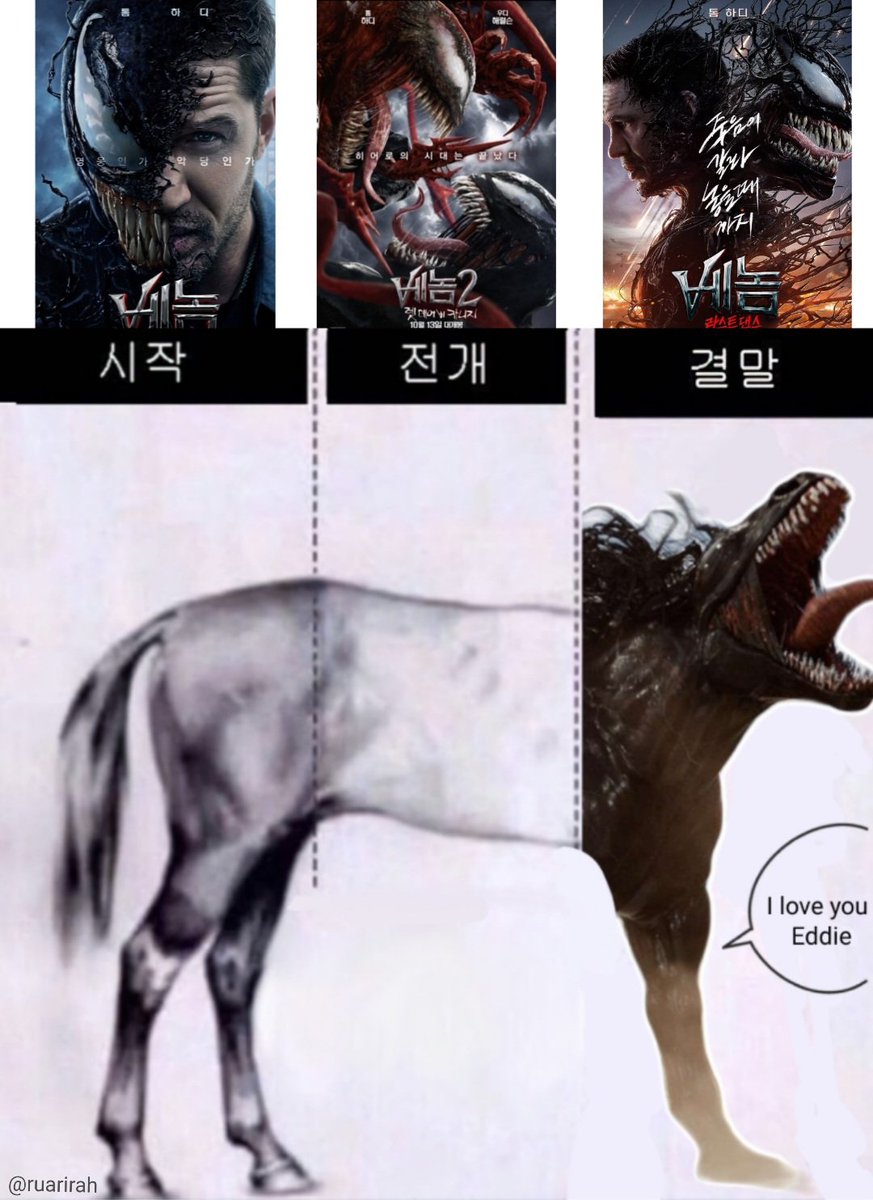 #Venom 
베놈시리즈 
개인적으로 이런 느낌임